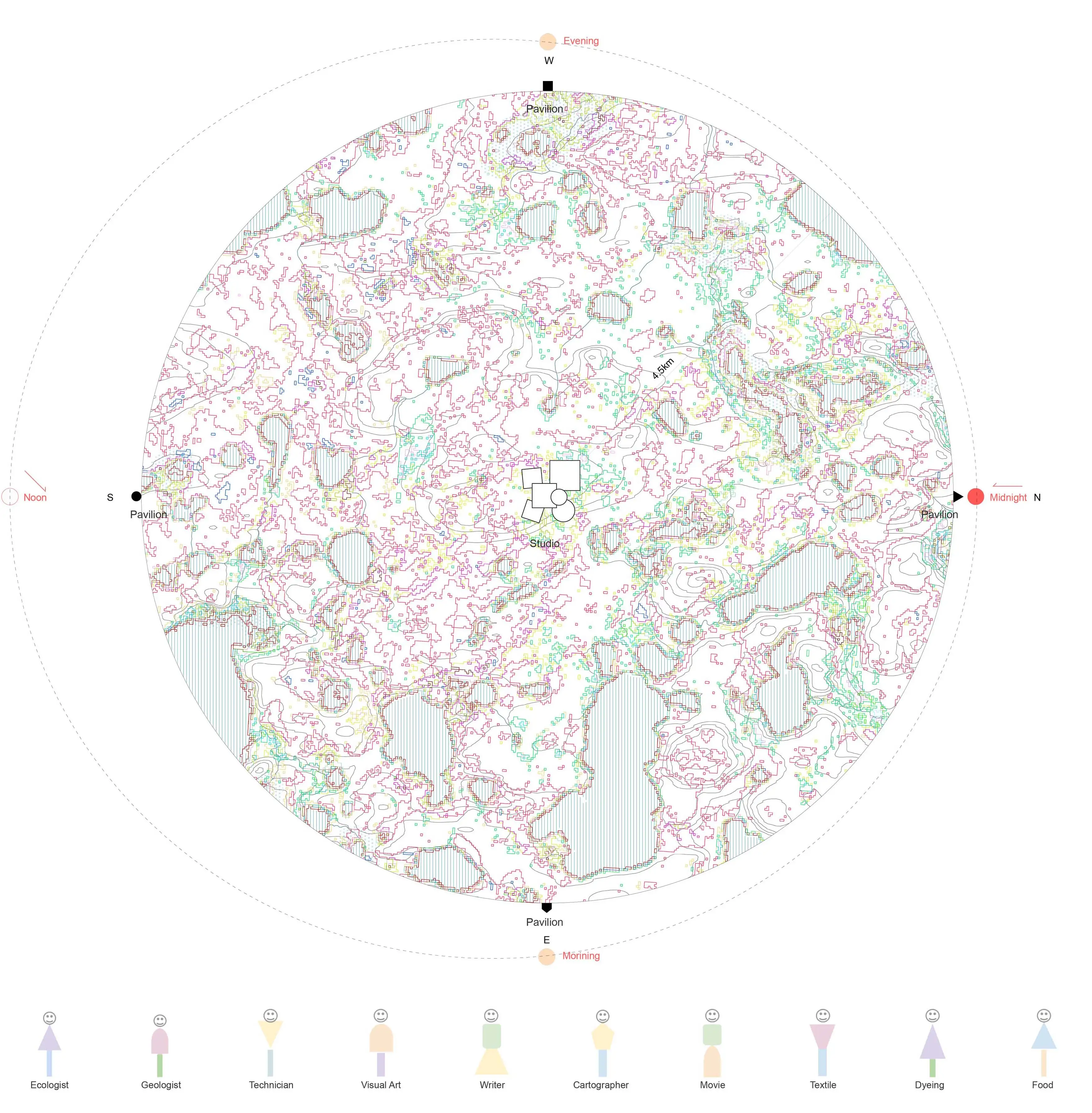 Arctic-centered bird migration map